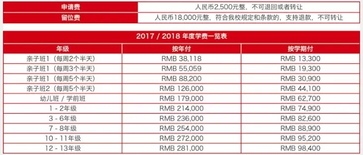 北京德威國際學校入學條件  包括續(xù)費、考試、錄取要求等