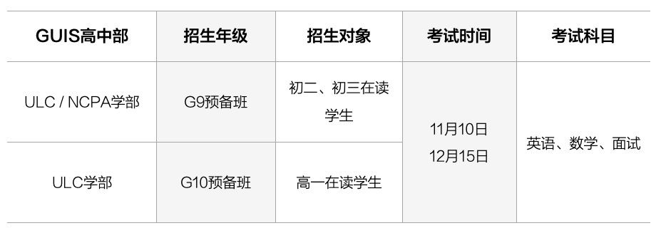廣州優(yōu)聯(lián)國(guó)際學(xué)校2024-2025學(xué)年春季招生啟動(dòng)！