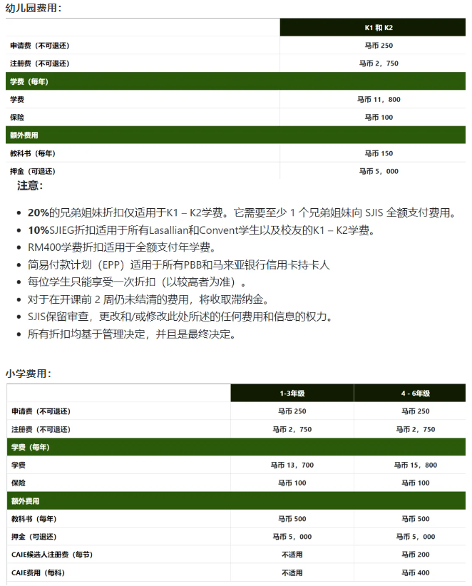 圣約翰國際學校2025年招生信息