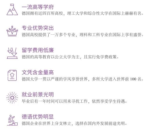 清華志清中學(xué)國(guó)際部德國(guó)班（可高考）招生簡(jiǎn)章