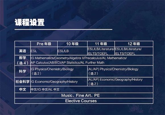 2025年上海常青藤國(guó)際學(xué)校招生簡(jiǎn)章