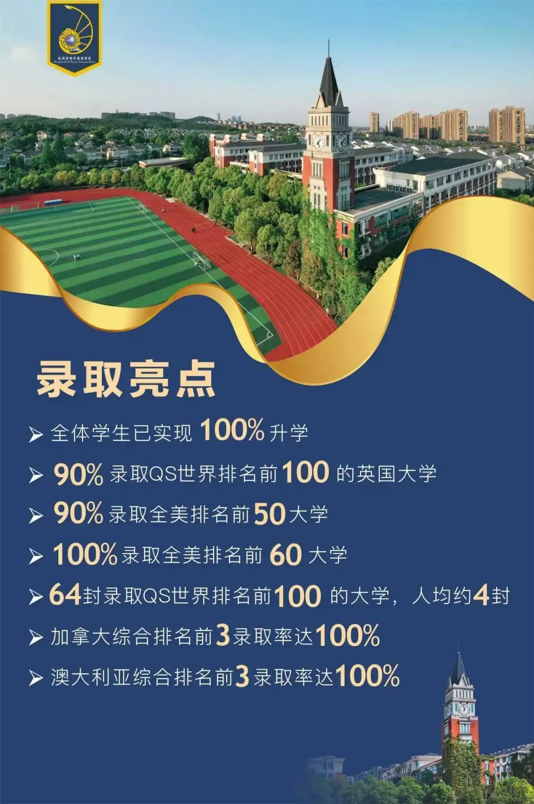 杭州英特外國語學校招生信息詳解